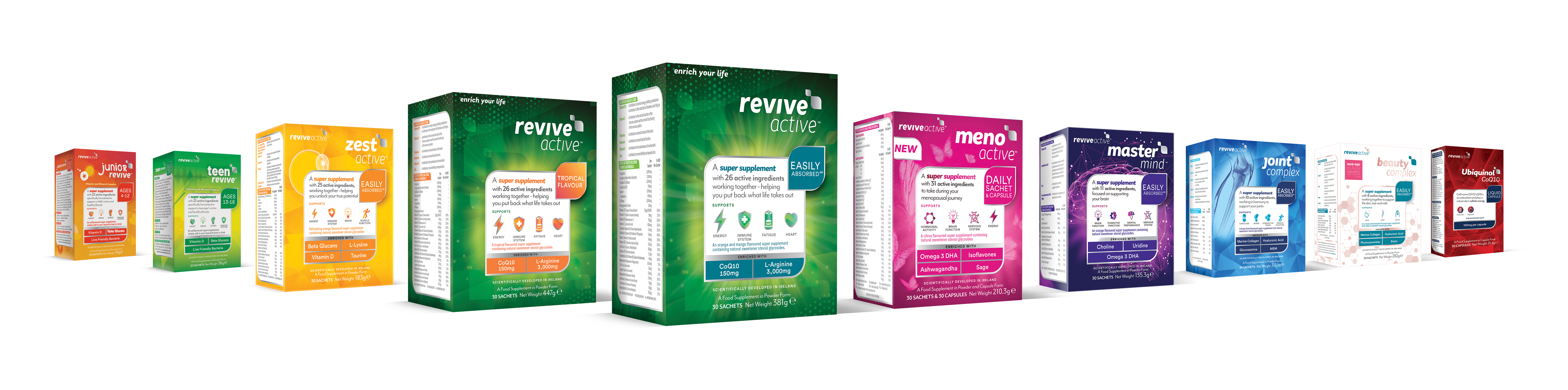 Revive-Active-Family-10_Product_-_Right_Facing_-_Feb_2023.jpg